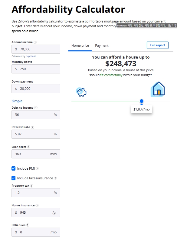 affordability calculator